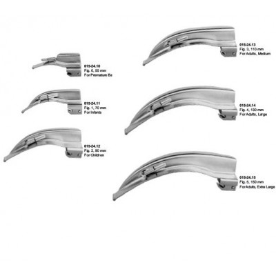 McINTOCH Conventional Blades